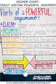 The Best Anchor Charts Dianna Radcliff Writing Anchor Charts Teaching Writing Persuasive Writing