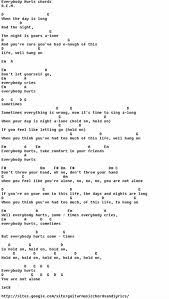 You Re Never Too Old To Play The Guitar Learn How To Play A Guitar For Beginners Step By Step Guitar Chords And Lyrics Guitar Songs Guitar Chords For Songs