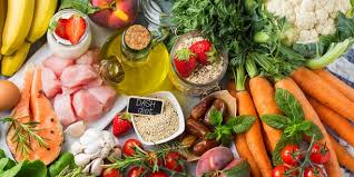 Image result for DASH Diet