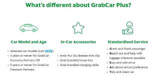 Requirement to be grab driver. Tips For New And Soon To Be Private Hire Drivers Articles Motorist