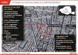 Le périmètre est bouclé qui est khamzat azimov, l'auteur de l'attaque au couteau à paris ? Attaque Au Couteau A Paris Le Point Sur L Enquete