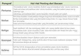 Dec 30, 2017 · 2.gambarkanlah cara perpindahan panas secara konduksi menurut pemahamanmu berdasarkan keterangan pada bacaan! Kunci Jawaban Tema 6 Kelas 5 Halaman 71 74 77 Subtema 2 Pembelajaran 1 Laman 4 Dari 6 Halo Belajar