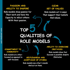 top 5 qualities of role models lisbon portugal lisboa travel photography art lisbonne instagood love photoofthe role models family motivation model