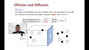 Gases Effusion Diffusion Youtube