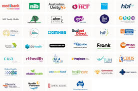 While some may have heard the terms, they may not understand their purposes. Make The Most Of Your Private Health Fund Physiocentral