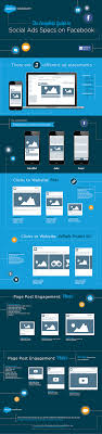 Facebook Ad Specs Sizes In 2020 An Updated Guide Social Ads Social Media Infographic Infographic Marketing