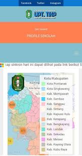 Aplikasi profil perusahaan menggunakan database sqlite. Profil Sekolah Geospasial For Android Apk Download