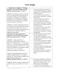 Jru (join result unknown) there were i developed this resource to use with my first and second grade combination classroom. Https Bettendorf K12 Ia Us Download File View 1196 206
