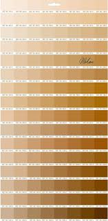 Pantone Tea Chart For Use In Office Tea Rooms Mines A