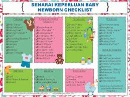 Tips Checklist Barang Bayi Newborn Hamil Dalam 3 Bulan Facebook