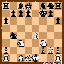The very first opening moves in most games are pawn pushes. Chess Openings Uncommon King S Pawn Opening B00