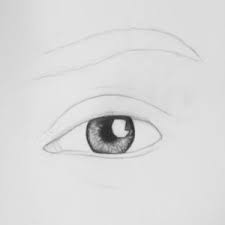 Vandaag laat ik jullie in simpele stappen zien. Tutorial Het Tekenen Van Een Realistisch Oog Vincent Van Blog