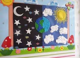 وسائل تعليمية للعلوم لرياض الاطفال من خامات البيئة سهلة بالعربي نتعلم Preschool Displays Preschool Crafts School Crafts