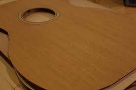 We did not find results for: Tonewood Library Cabot Guitars