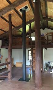 びわの葉エキスの仕込み Himiel Stovehimiel Stove