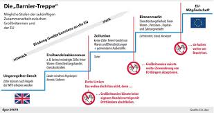 Einzige ausnahme ist bayern, wo jeder bürger mit festem wohnsitz in bayern anspruch auf einen kostenlosen test hat, unabhängig vom anlass des tests. Ihk Ostthuringen Aktuelles Aus Allen Geschaftsfeldern Ihk Ostthuringen Zu Gera Mittelstand Wirtschaft Technologie