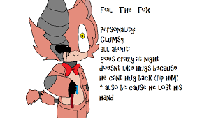 Basically, cringey means 'not following canon' to a point where big bad bronies will circlejerk with the prize is that ill draw your oc with one of my cringey ocs, and you get to describe how the picture will be. My Cringy Fnaf Oc By Mssmall On Deviantart