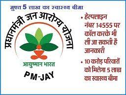 Pradhan Mantri Jan Arogya Yojana Pmjay Abhiyan Kya Hai Full Jaankari In Hindi Technical Help Online Help Hindi