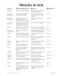 13 11 Miracles In Acts Bible Study Notes Bible Study Notebook Bible Knowledge