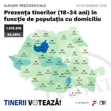 De ce să devin voluntar? Doi Oradeni La Conducerea Consiliului Tineretului Din Romania Ce
