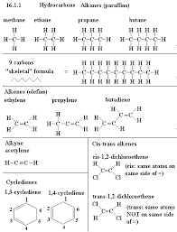 List Of Hydrocarbons 16 1 1 0 Acyclic Hydrocarbons Alkanes