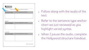 Commonlit answers the lottery commonlit answer sheet commonlit answers commonlit commonlit answers ― all the stories and chapters: Lesson 11 Analyzing Central Ideas And Structure In Hollywood Dream Of Wealth Youth And Beauty By Bob Mondello Learnzillion