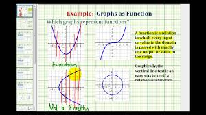 This tutorial shows you how to tell if a table of values represents a linear function. Identify Functions Using Graphs College Algebra