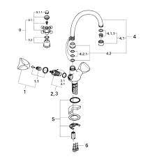 Even if the best solution to install these products is to make it done by professional, these very didactic videos will allow you to realize your. Grohe Faucet Handle Removal Terry Love Plumbing Advice Remodel Diy Professional Forum