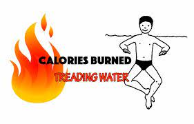 This value is roughtly equivalent to 0.1 pound or 1.57 ounces or 44.5 grams of mass (fat and/or muscle). How Many Calories Does Treading Water Burn Aquaticglee