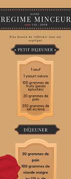 Parce Qu Il N Est Pas Simple D Avoir A La Fois Une Activite Sportive Soutenue Et Un Regime Alimentaire Restreint La 1200 Calories Calorie Precision Nutrition