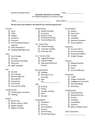 Image result for Review of Systems