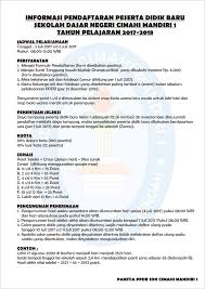Untuk juga melengkapi daftar perguruan tinggi swasta terbaik berdasarkan daftar webometrics, pelajar indonesia juga bisa mempertimbangkan untuk melamar ke. Sdn Cimahi Mandiri Satu Informasi Pendaftaran Peserta Didik Baru Sekolah Dasar Negeri Cimahi Mandiri 1 Tahun Pelajaran 2017 2018 Facebook