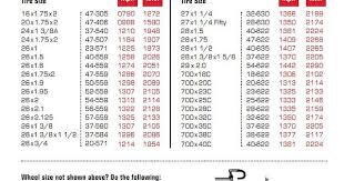 Tire Sizes Bicycle Tire Sizes Chart