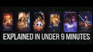 3.7 out of 5 stars 12. Star Wars Summary Episodes 1 6 Explained In 9 Minutes Youtube