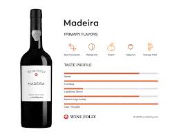 Madeira Wine Folly