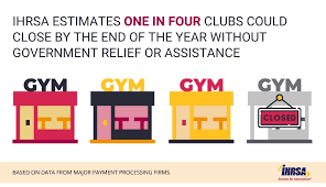 There is no limit on the distance they can travel from home. Gyms Struggle To Survive Latest Surge Of Covid 19 Restrictions Ihrsa