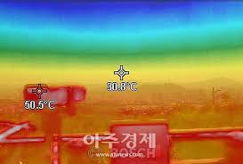 대서는 24절기 중 12번째 해당한는 절기로 양력 7월 23일 쯤에 나타나는데, 더위가 가장 심할 때를 말한다. Wirtzh8rx Qurm