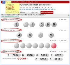 Xem ngay hôm nay ket qua xo so moi nhat cập nhật hàng ngày 2019 trên trang 1gom kết quả xổ số. Xá»• Sá»' Minh Ngá»c Hom Nay Xosominhngoc Xs Minh Ngá»c Trá»±c Tiáº¿p