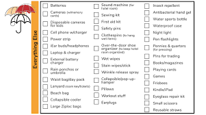 the ultimate disney packing list word pdf and google docs formats