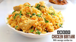 Fingerprint png hd quality | png. Chicken Biryani Png