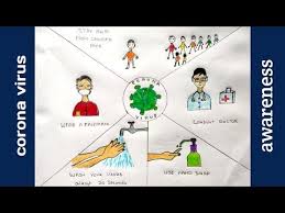 Pin On Awareness Poster