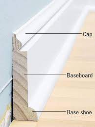 Eat Sleep Decorate Adding Character To Your Home Molding Diy Home Improvement How To Install Baseboards Baseboards