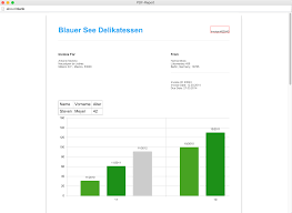 Python What Is The Process To Create Pdf Reports With