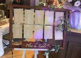 Cadre Grillage De Poule Plan De Table Mariage Champaªtre Plan De Table Mariage Table Mariage Plan De Table