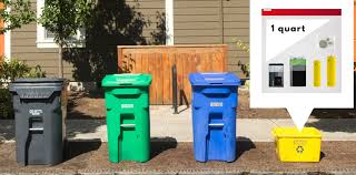 Portland to offer curbside battery recycling for some city residents -  oregonlive.com