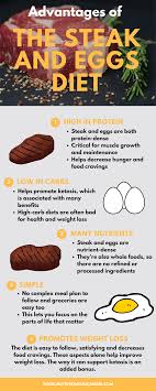 Pin On Clean Eating