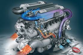 We have both used engines for sale and reconditioned engines for sale as well. Bhp Per Litre The World S Most Powerful Car Engines Autocar