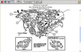 Research 2000 mercury mountaineer specs for the trims available. 98 Mercury Sable Engine Diagram Wiring Diagram Networks