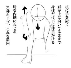 新年度のストレスが溜まり そろそろ肩や腰にも疲労がずっしりと現れてくる頃 nhk あさイチ でも紹介された 脊柱起立筋ストレッチ で体幹からほぐしてみませんか 聞き慣れない名前の 脊柱起立筋 せきち 背中 ストレッチ 健康 ストレッチ ヨガ