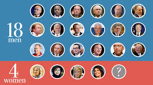 Job vacancy and recruitment websites. Opinion Donald Trump Has Assembled The Worst Cabinet In American History The Washington Post